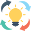 Idea icon 64x64