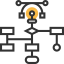 Flowchart 图标 64x64