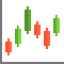 Bitcoins Symbol 64x64