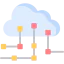 Cloud computing 상 64x64