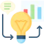 Design process biểu tượng 64x64