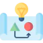 Idea biểu tượng 64x64