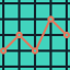 Line chart icon 64x64