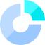 Pie chart Ikona 64x64