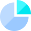 Pie chart Ikona 64x64