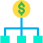Dollar icon 64x64