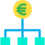 Euro icon 64x64