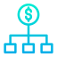 Dollar icon 64x64