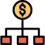 Dollar icon 64x64