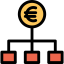 Euro icon 64x64
