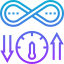 Bandwidth 상 64x64