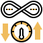 Bandwidth 상 64x64