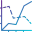 Line chart icon 64x64