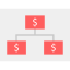 Hierarchy structure icon 64x64