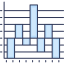 Bar chart icon 64x64