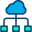 Cloud computing 图标 64x64