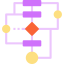 Algorithm Symbol 64x64