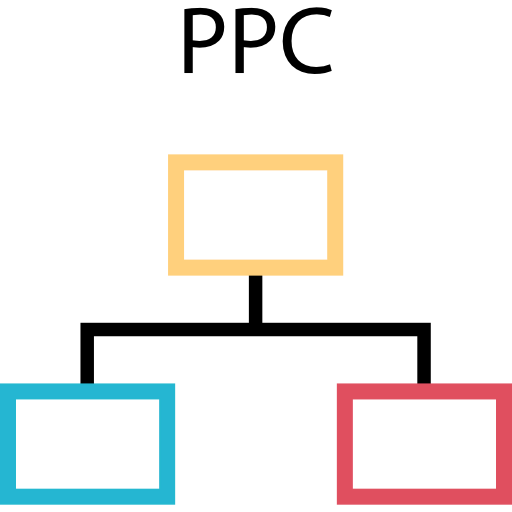 Ppc icon