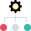 Hierarchical structure Symbol 64x64