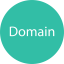 Domain 상 64x64