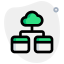 Cloud storage 상 64x64
