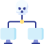 Skull icon 64x64