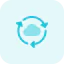 Synchronize icon 64x64