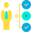 Skills icon 64x64