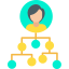 Hierarchical structure icon 64x64