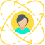 User Ikona 64x64