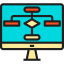 Flow chart biểu tượng 64x64