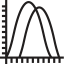 Chart icon 64x64