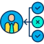 Skills icon 64x64