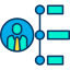 Skills icon 64x64