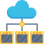 Cloud computing 图标 64x64