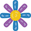Asteraceae icon 64x64