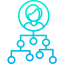Hierarchical structure icon 64x64