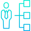 Skills icon 64x64