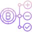 Bitcoin icon 64x64