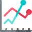 Chart ícono 64x64