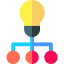 Idea icon 64x64