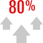 Percentage icon 64x64