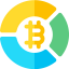 Bitcoin biểu tượng 64x64