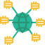 Bitcoin icon 64x64