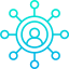 Network biểu tượng 64x64