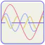 Additive synthesis icon 64x64