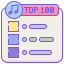 Chart 상 64x64