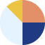 Pie cart icon 64x64
