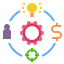 Management icon 64x64