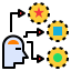 Choice アイコン 64x64